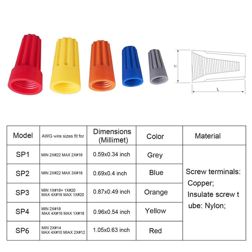 1000. 250.100 Adet Vidalı Kabl - Wire Connector Cap incelemesi ve fiyatı