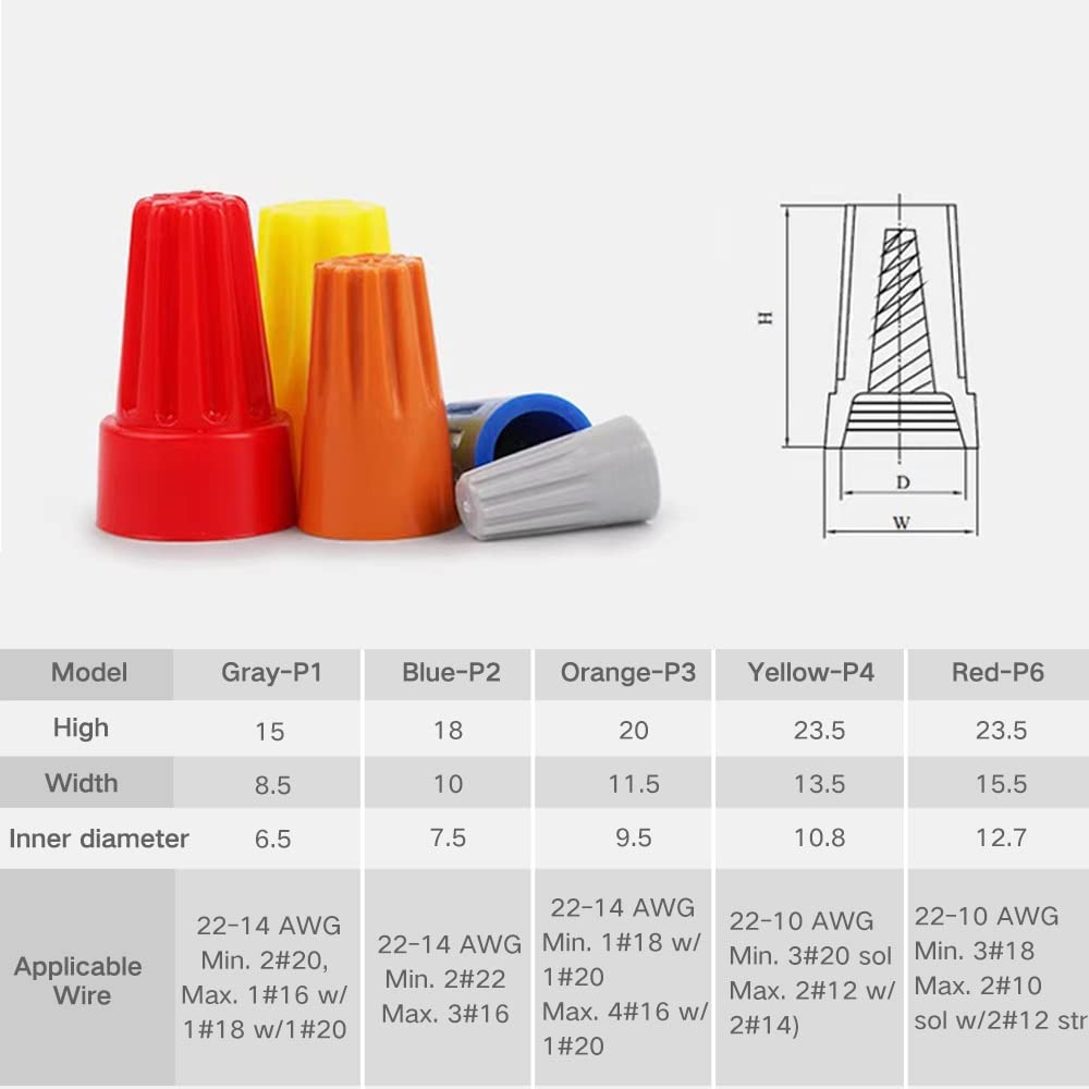 345 ADET Sıkma Kapağı Hızlı Te - Wire Connector Cap incelemesi ve fiyatı
